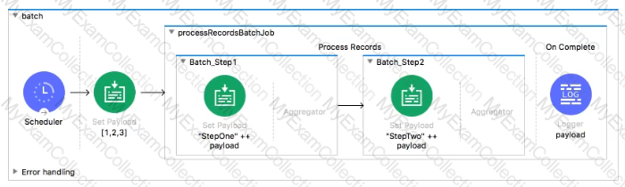 Vce MCD-Level-1 Files