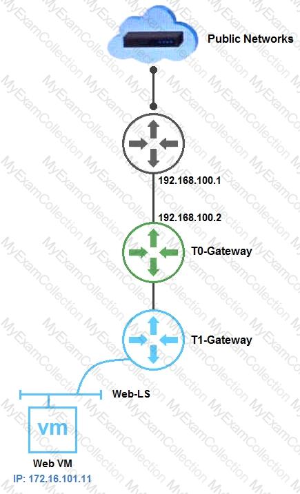 2V0-41.24인증자료